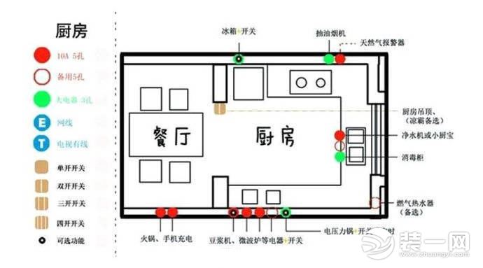 家庭装修水电布局图家庭装修水电布局图纸