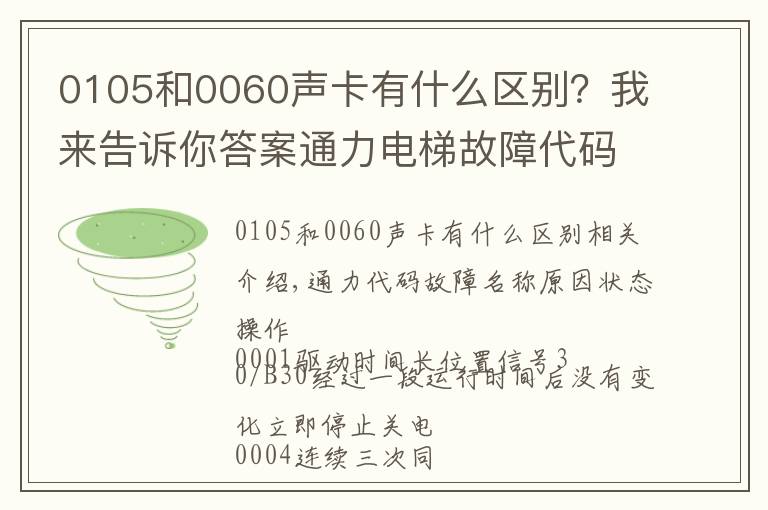 0105和0060声卡有什么区别？我来告诉你答案通力电梯故障代码和安全回路板详解