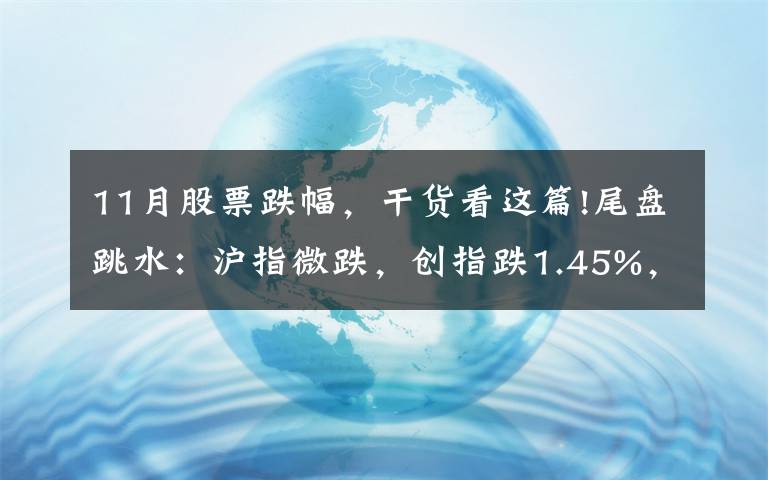 11月股票跌幅，干货看这篇!尾盘跳水：沪指微跌，创指跌1.45%，两市成交不足万亿元