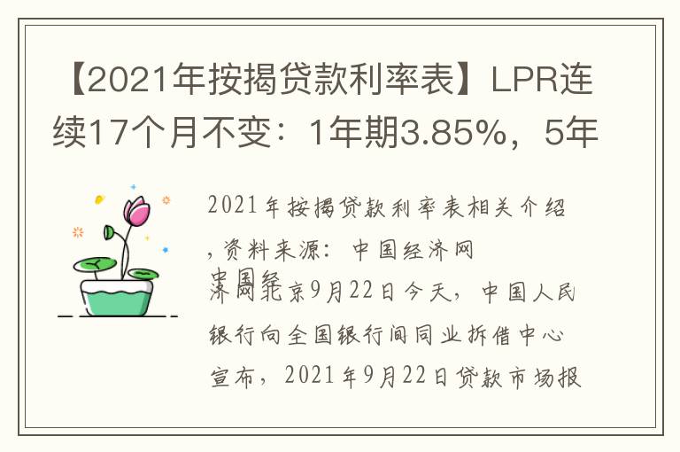 【2021年按揭贷款利率表】LPR连续17个月不变：1年期3.85%，5年期以上4.65%