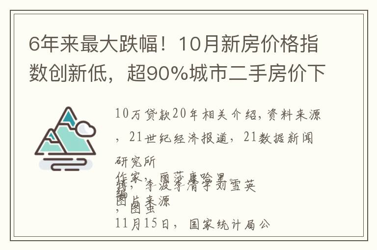 6年来最大跌幅！10月新房价格指数创新低，超90%城市二手房价下跌