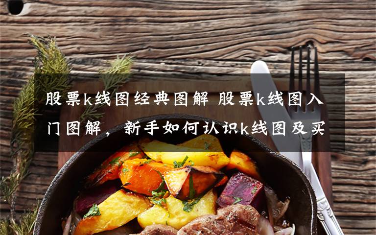 股票k线图经典图解 股票k线图入门图解，新手如何认识k线图及买入形态分析文章配图