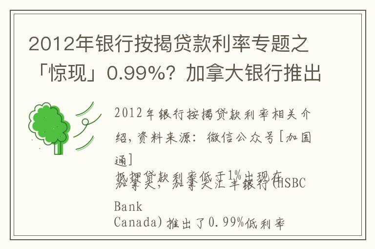 2012年银行按揭贷款利率专题之「惊现」0.99%？加拿大银行推出史上最低按揭利率