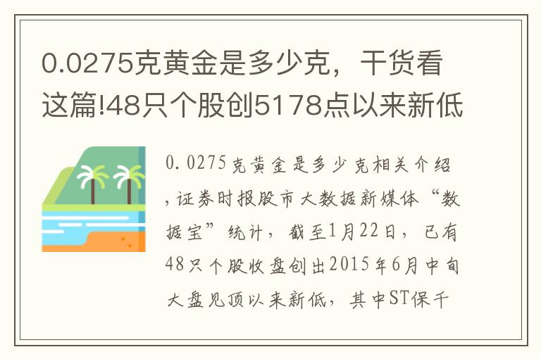 0.0275克黄金是多少克，干货看这篇!48只个股创5178点以来新低