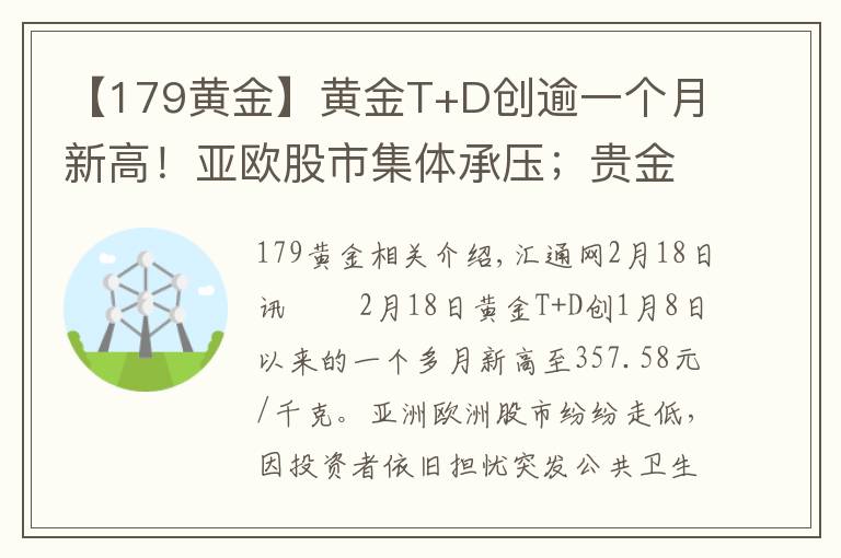 【179黄金】黄金T+D创逾一个月新高！亚欧股市集体承压；贵金属不畏强势美元 因避险池子太拥挤