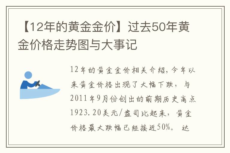 【12年的黄金金价】过去50年黄金价格走势图与大事记