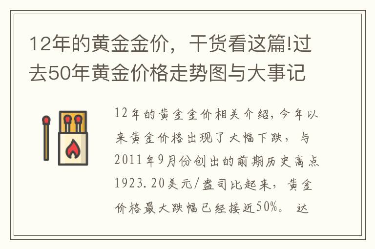 12年的黄金金价，干货看这篇!过去50年黄金价格走势图与大事记