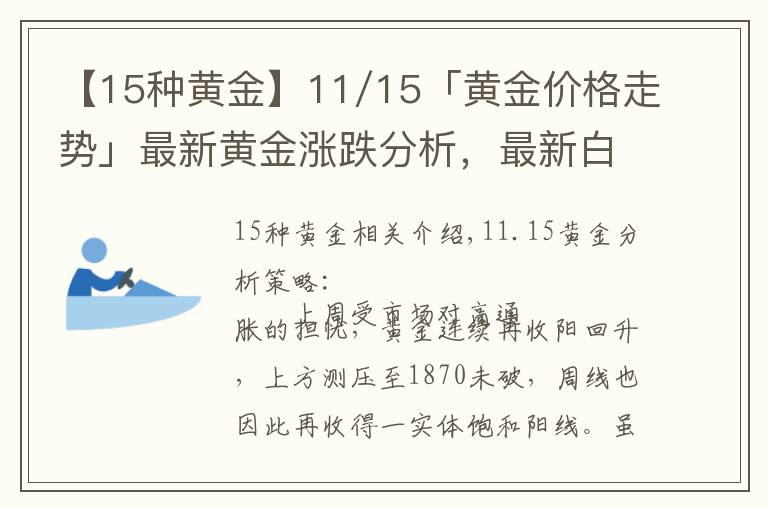 【15种黄金】11/15「黄金价格走势」最新黄金涨跌分析，最新白银策略指导