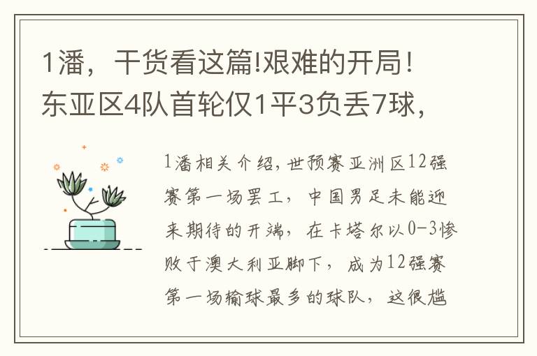 1潘，干货看这篇!艰难的开局！东亚区4队首轮仅1平3负丢7球，只有越南队取得进球