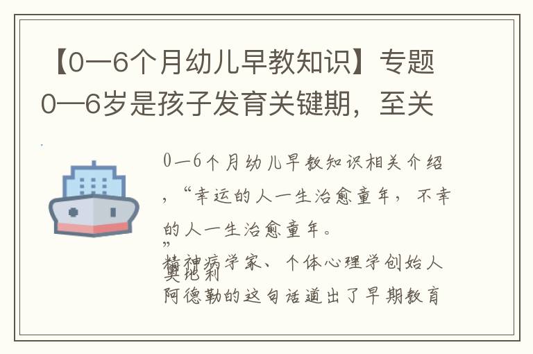 【0一6个月幼儿早教知识】专题0—6岁是孩子发育关键期，至关重要的早期教育，父母应该教什么？