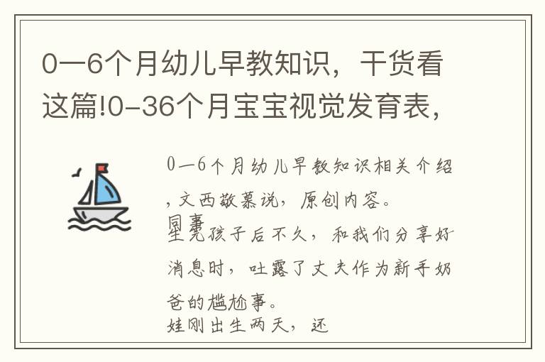 0一6个月幼儿早教知识，干货看这篇!0-36个月宝宝视觉发育表，训练能力及建议，抓住关键期正确做早教