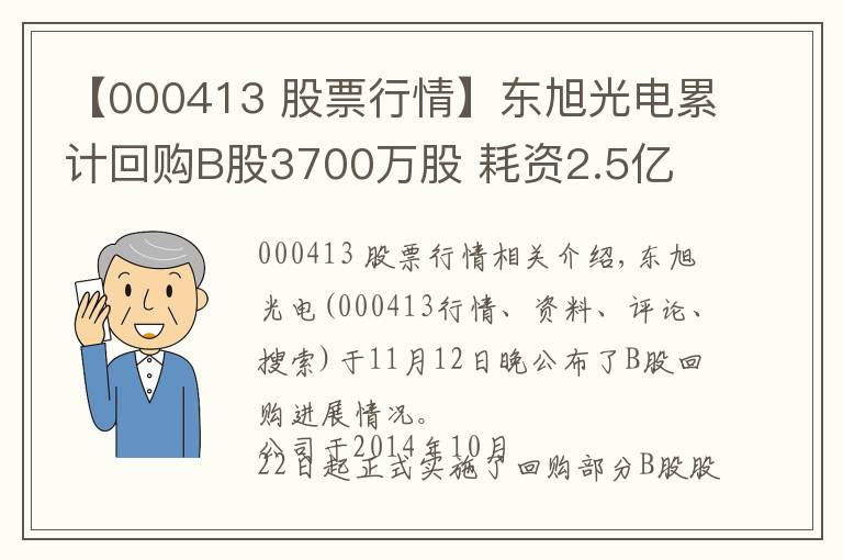 【000413 股票行情】东旭光电累计回购B股3700万股 耗资2.5亿