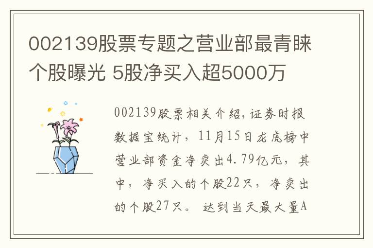 002139股票专题之营业部最青睐个股曝光 5股净买入超5000万