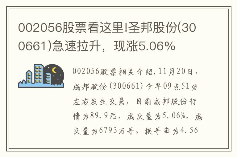 002056股票看这里!圣邦股份(300661)急速拉升，现涨5.06%