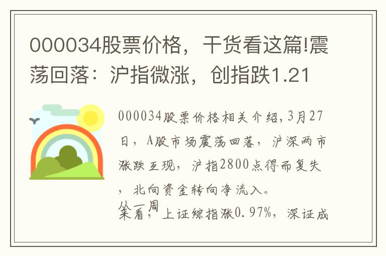 000034股票价格，干货看这篇!震荡回落：沪指微涨，创指跌1.21%，北向资金转向净流入