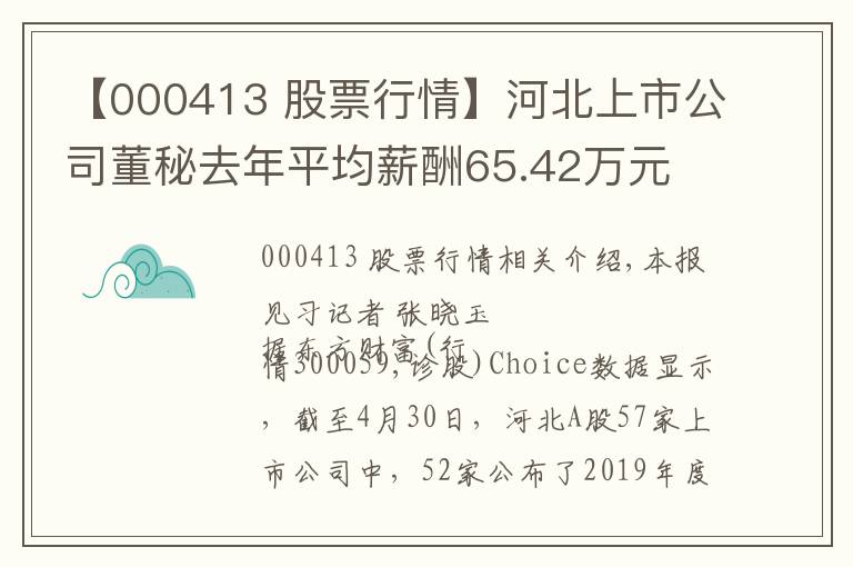 【000413 股票行情】河北上市公司董秘去年平均薪酬65.42万元 薪酬差最高280万元