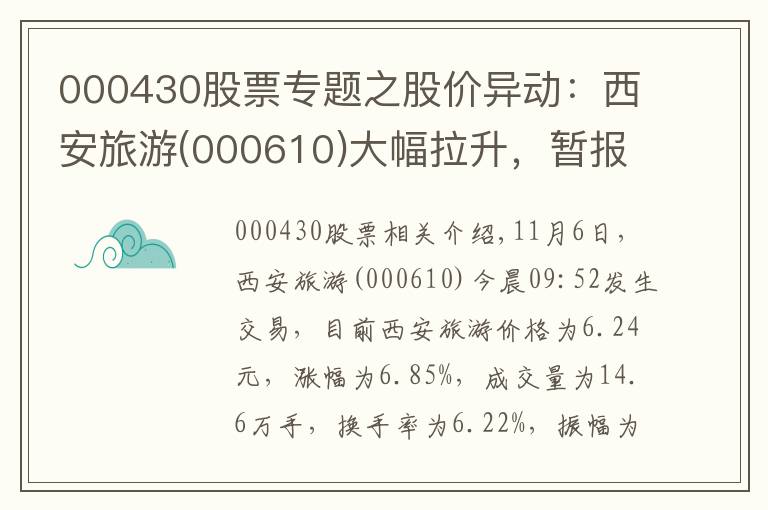 000430股票专题之股价异动：西安旅游(000610)大幅拉升，暂报6.24元