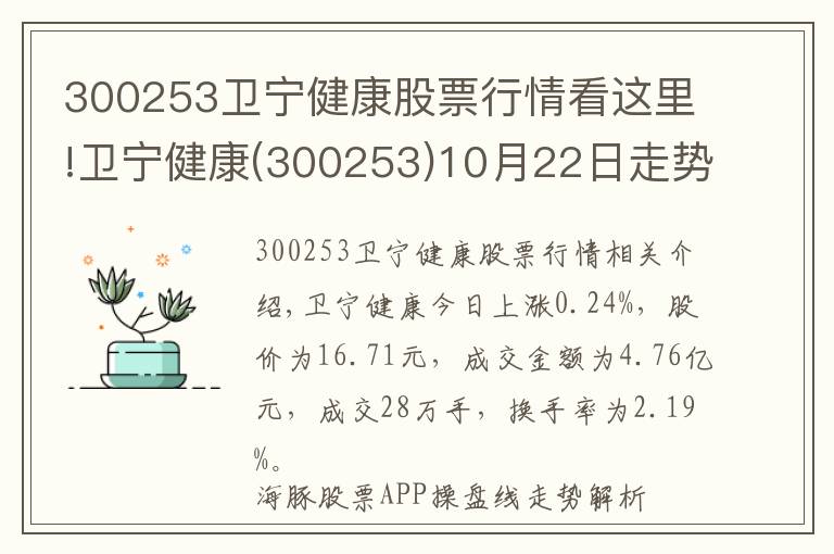 300253卫宁健康股票行情看这里!卫宁健康(300253)10月22日走势分析