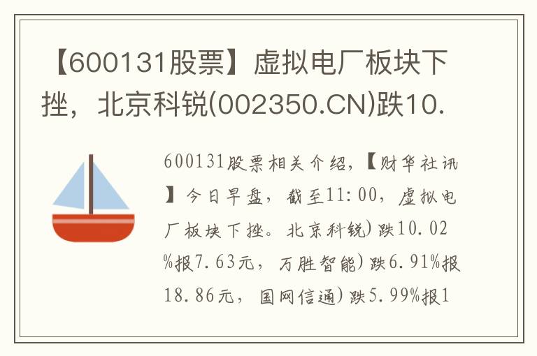 【600131股票】虚拟电厂板块下挫，北京科锐(002350.CN)跌10.02%