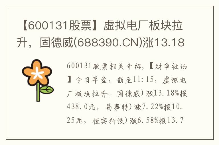 【600131股票】虚拟电厂板块拉升，固德威(688390.CN)涨13.18%