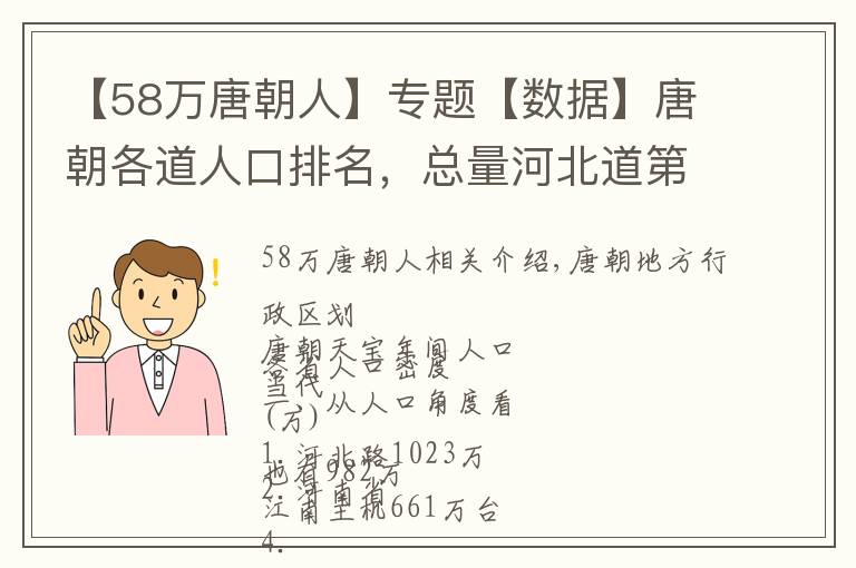 【58万唐朝人】专题【数据】唐朝各道人口排名，总量河北道第一，密度都畿道第一。