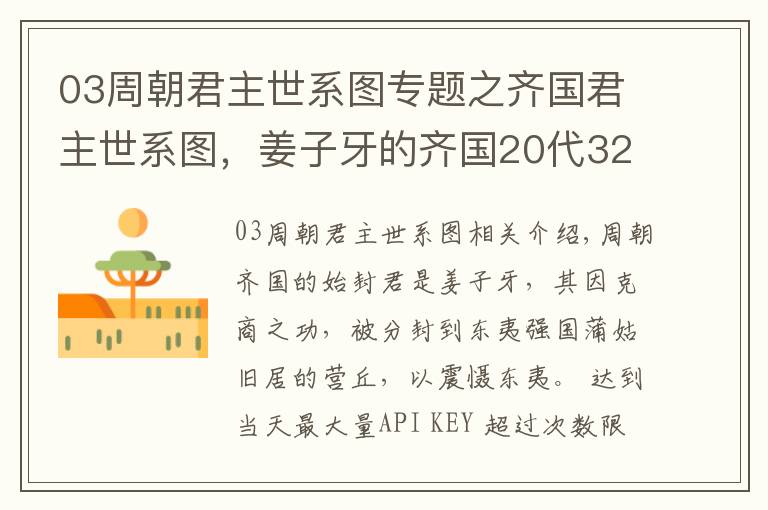 03周朝君主世系图专题之齐国君主世系图，姜子牙的齐国20代32君，田氏齐国7代8君