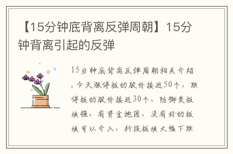 【15分钟底背离反弹周朝】15分钟背离引起的反弹