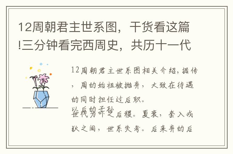 12周朝君主世系图，干货看这篇!三分钟看完西周史，共历十一代十二王