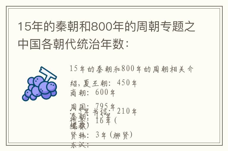 15年的秦朝和800年的周朝专题之中国各朝代统治年数：