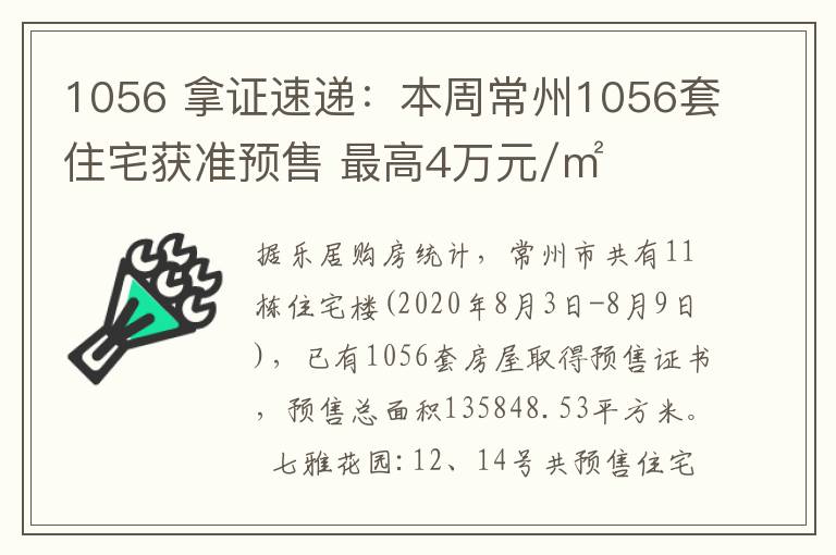 1056 拿证速递：本周常州1056套住宅获准预售 最高4万元/㎡