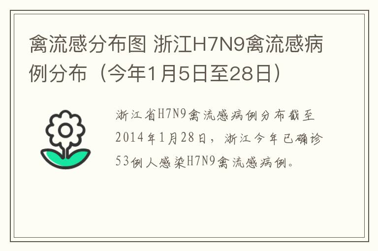禽流感分布图 浙江H7N9禽流感病例分布（今年1月5日至28日）