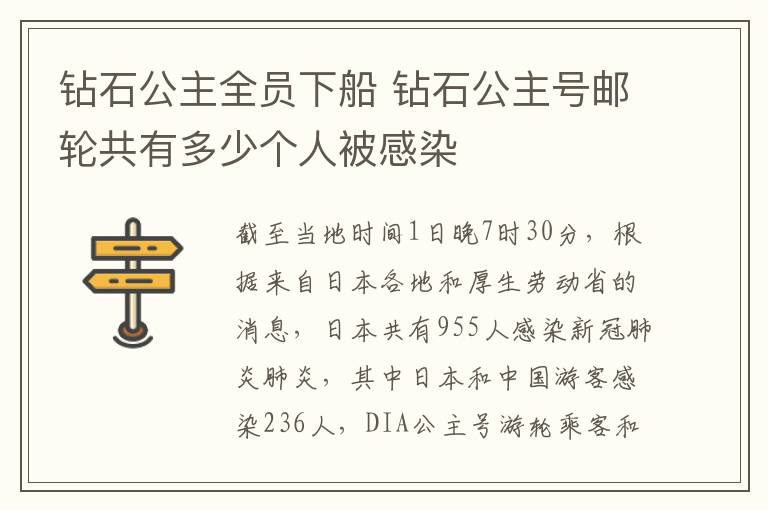 钻石公主全员下船 钻石公主号邮轮共有多少个人被感染