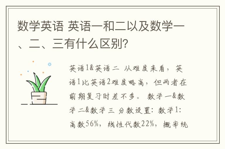 数学英语 英语一和二以及数学一、二、三有什么区别？