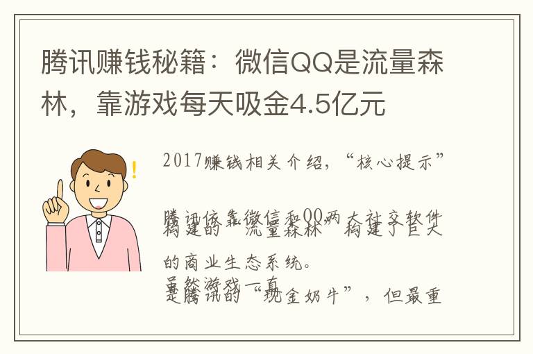 腾讯赚钱秘籍：微信QQ是流量森林，靠游戏每天吸金4.5亿元