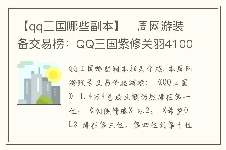 【qq三国哪些副本】一周网游装备交易榜：QQ三国紫修关羽41000元位居榜首