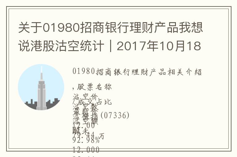 关于01980招商银行理财产品我想说港股沽空统计｜2017年10月18日