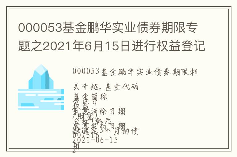 000053基金鹏华实业债券期限专题之2021年6月15日进行权益登记基金一览表 6月15日周二除息基金一览表