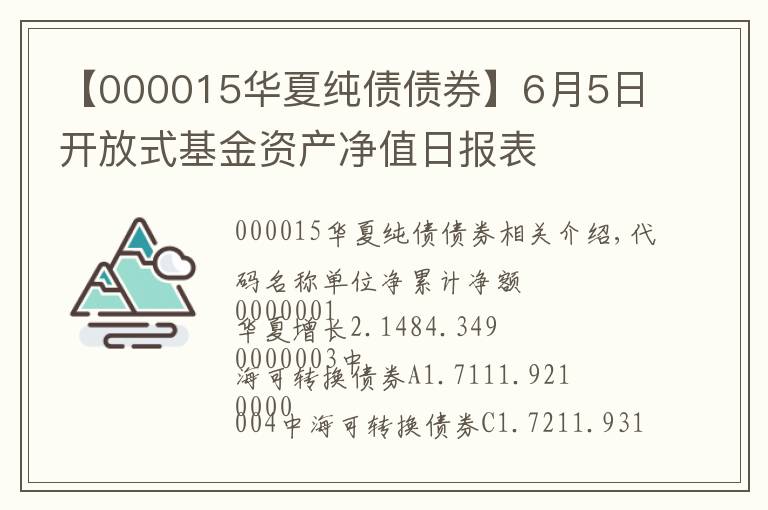 【000015华夏纯债债券】6月5日开放式基金资产净值日报表