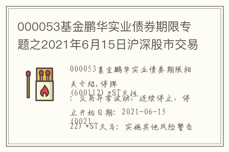 000053基金鹏华实业债券期限专题之2021年6月15日沪深股市交易提示