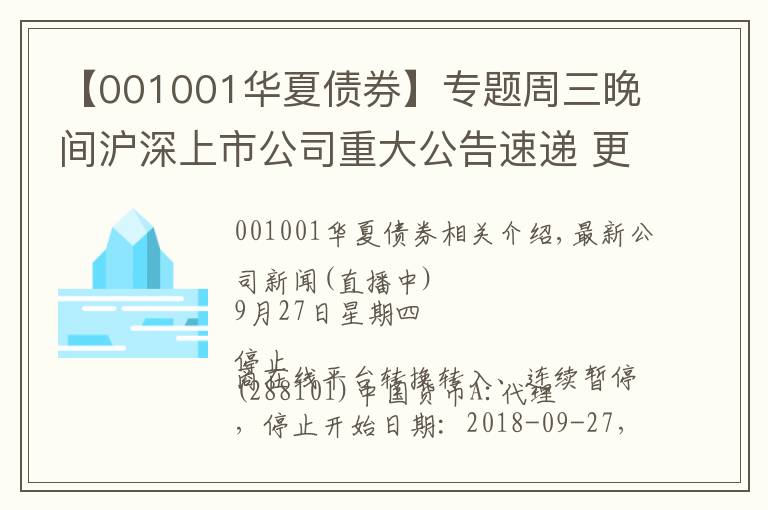 【001001华夏债券】专题周三晚间沪深上市公司重大公告速递 更新中