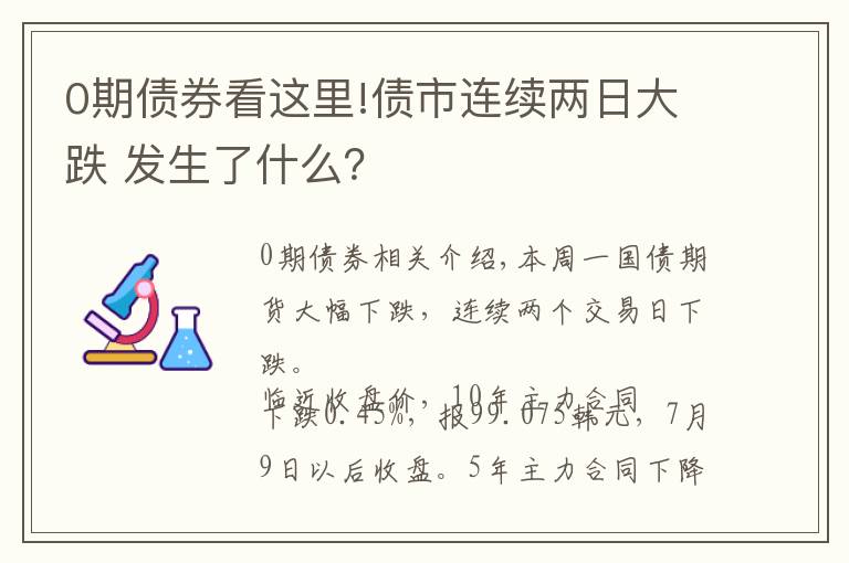 0期债券看这里!债市连续两日大跌 发生了什么？