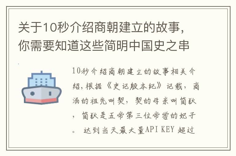 关于10秒介绍商朝建立的故事，你需要知道这些简明中国史之串讲商朝