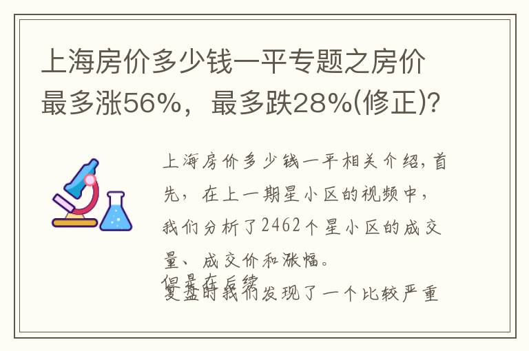 上海房价多少钱一平专题之房价最多涨56%，最多跌28%(修正)？上海年度房价大盘点