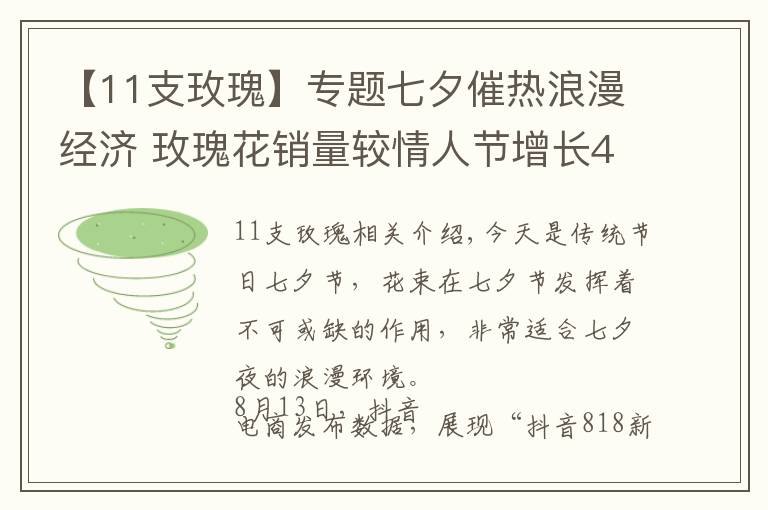 【11支玫瑰】专题七夕催热浪漫经济 玫瑰花销量较情人节增长402%