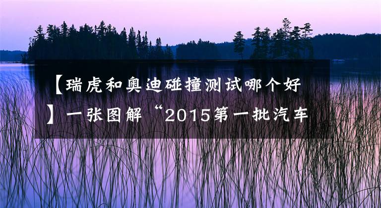 【瑞虎和奥迪碰撞测试哪个好】一张图解“2015第一批汽车碰撞测试结果”看看你的车安全吗？