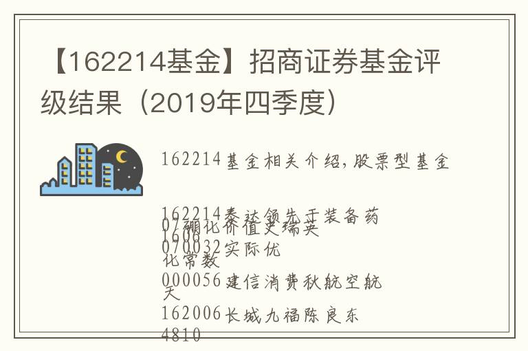 【162214基金】招商证券基金评级结果（2019年四季度）