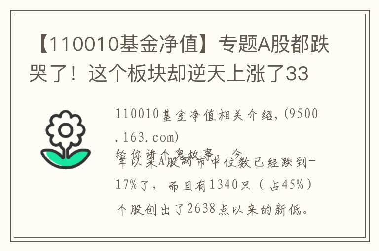 【110010基金净值】专题A股都跌哭了！这个板块却逆天上涨了33%