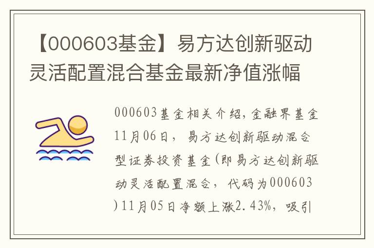 【000603基金】易方达创新驱动灵活配置混合基金最新净值涨幅达2.43%