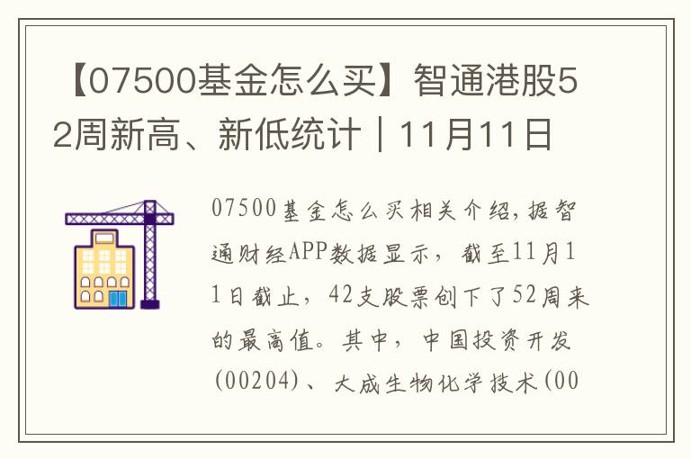 【07500基金怎么买】智通港股52周新高、新低统计｜11月11日