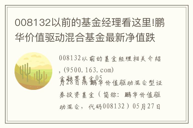 008132以前的基金经理看这里!鹏华价值驱动混合基金最新净值跌幅达1.82%